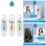 Lade das Bild in den Galerie-Viewer, AT Filtersatz & Membrane mit 30% Sonderrabatt 🤝 Vor & Nachfilter | Pre Carbon, Post Carbon & AT RO-Membran 80 GPD für Komfort Quelle ( Omni ) & Simple Quelle ( Tidy ) Sanita Wasserquelle