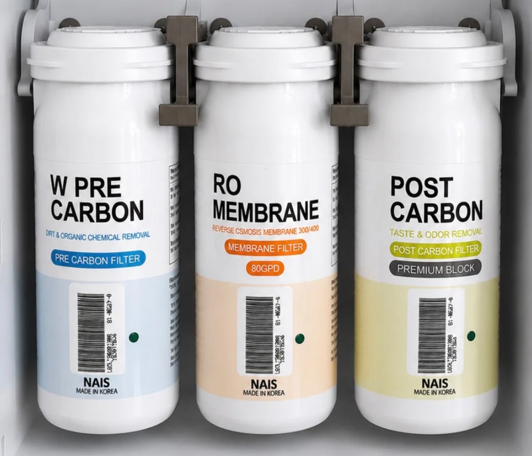 NAIS ATCR Vorfiltersatz & NAIS Membrane 60 GPD