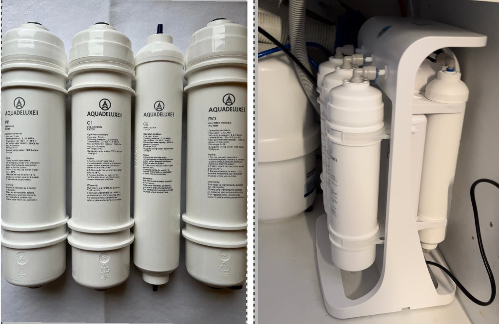 Simple Purity Filterset + Simple Purity Membrane 80 GPD