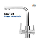 Lade das Bild in den Galerie-Viewer, 3 Wege Wasserhahn Slim Line mit 50% Rabatt dank Black Weeks Sale 2025 🤩