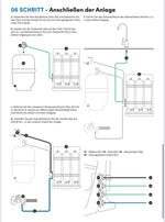 Lade das Bild in den Galerie-Viewer, Simple Purity Wasserquelle mit 50% Rabatt dank Black Weeks Sale 2025 🤩