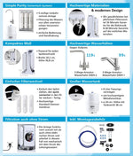 Lade das Bild in den Galerie-Viewer, Simple Purity Wasserquelle mit 50% Rabatt dank Black Weeks Sale 2025 🤩