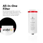 Lade das Bild in den Galerie-Viewer, Home Quelle Filterkartusche All In One Filter mit 40% Sonderrabatt 🤝 Simple Home Ersatzfilter All-In-One