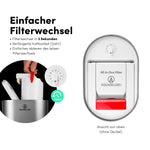 Lade das Bild in den Galerie-Viewer, Home Quelle Filterkartusche All In One Filter mit 40% Sonderrabatt 🤝 Simple Home Ersatzfilter All-In-One