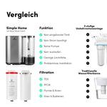 Lade das Bild in den Galerie-Viewer, Sommerschlussverkauf !!! Home Quelle / Simple Home💧mit 50% Rabatt