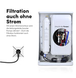 Lade das Bild in den Galerie-Viewer, Simple Purity Wasserquelle mit 50% Rabatt dank Black Weeks Sale 2025 🤩