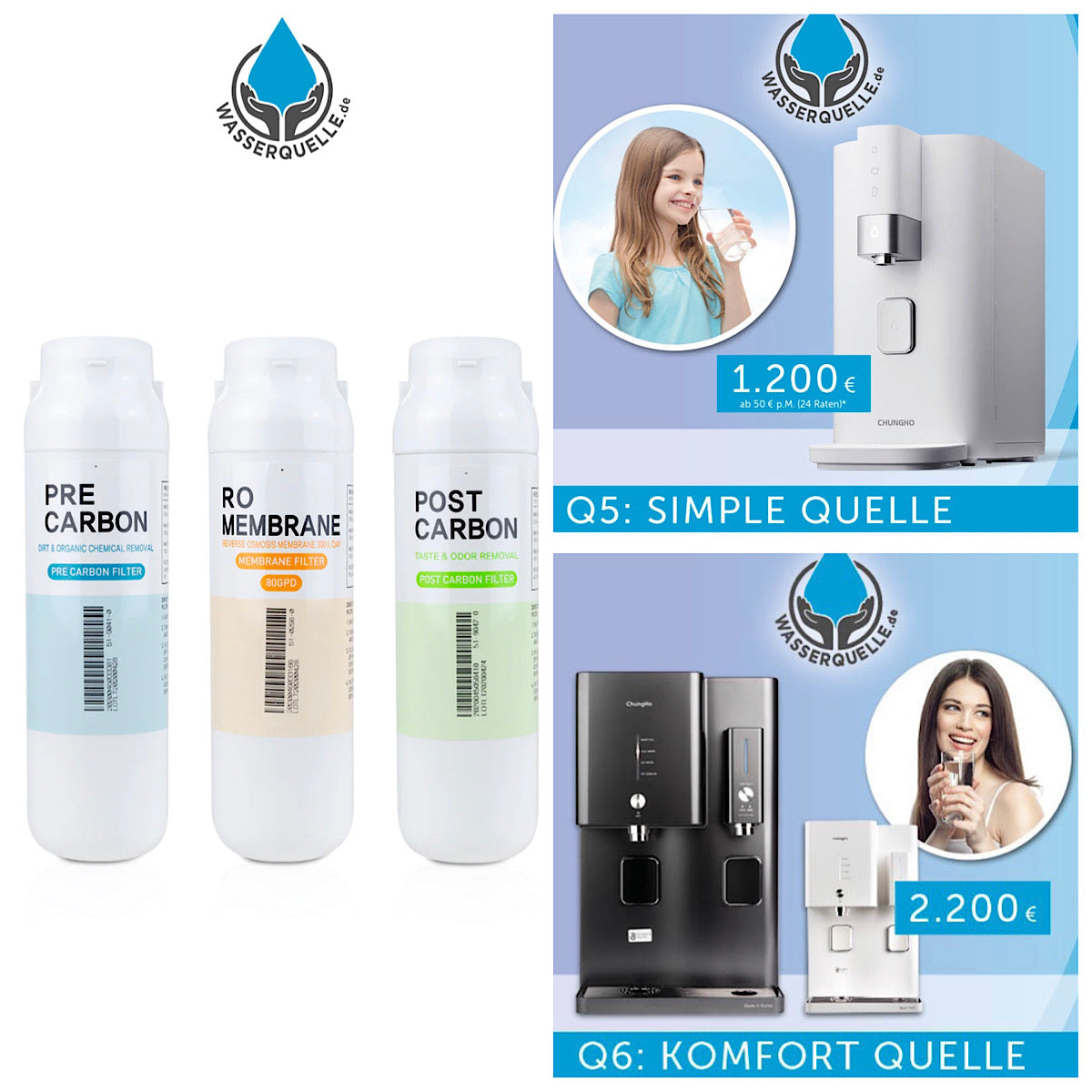 NAIS AT Filtersatz bestehend aus NAIS RO Membrane + NAIS Vor & Nachfilter | Pre Carbon, Post Carbon & AT RO-Membran 80 GPD für Komfort Quelle ( Omni ) & Simple Quelle ( Tidy ) Sanita Wasserquelle