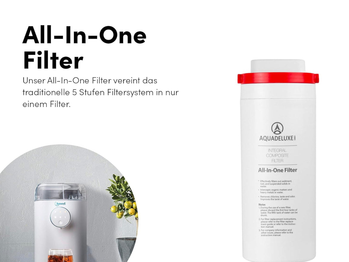 All-In-One Filter für die Juwel Wasserquelle💧von Aqua Deluxe GmbH
