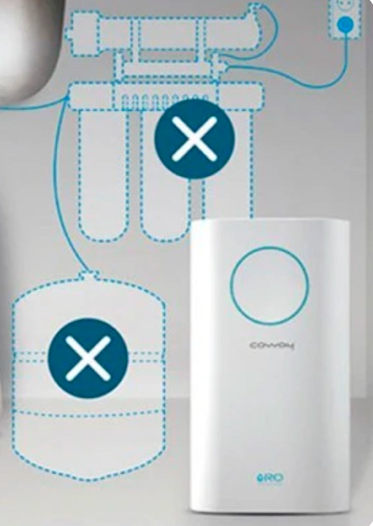 Coway Circle P-160L Wasserquelle💧 mit 50% Rabatt + 3 Wege Wasserhahn Premium im Wert von 240 Euro gratis dazu 🤝