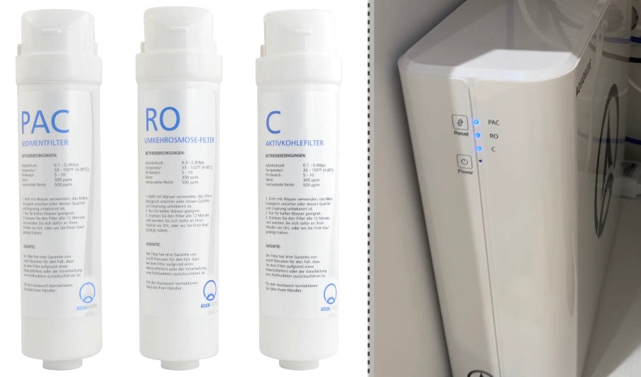 Smart Quelle ( W-Vision Pro ) RO-Membrane und Filterset ( Ersatzfilter ) im Sparset ( W - Vision Pro ) mit 50% Rabatt