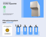 Lade das Bild in den Galerie-Viewer, Coway P-6320L Waserquelle💧 mit 50% Frühlingsrabatt ( bis Ende März )🤝
