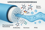 Lade das Bild in den Galerie-Viewer, Umkehrosmose Membrane die in echt filtert Medikamentenreste, Antibiotika, Hormone, PFAS usw 
