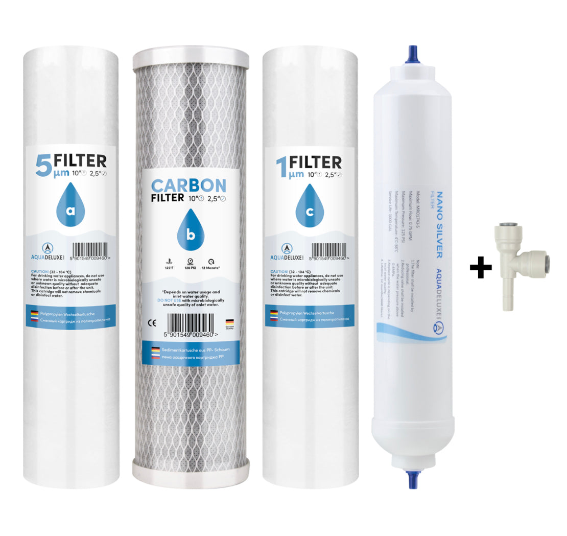 Vorfilterset für RO-5 Filtersystem mit Nano Silver Inliner für ALK 550 u.s.w