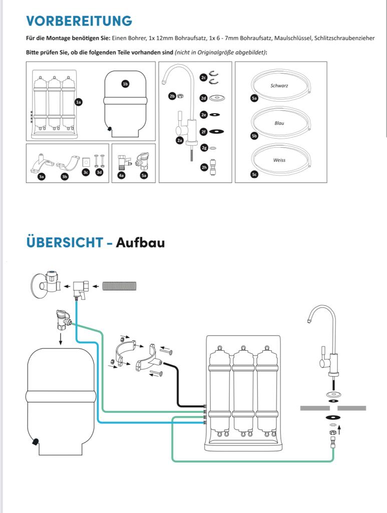 Simple Purity Wasserquelle mit 40% Rabatt Weihnachtsrabatt