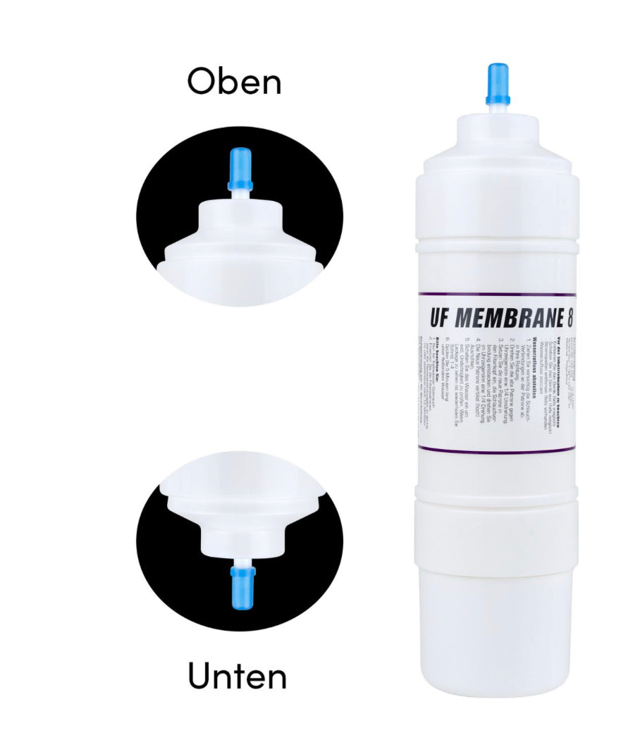 UF Membrane als Keimsperre incl. 2 Verbinder