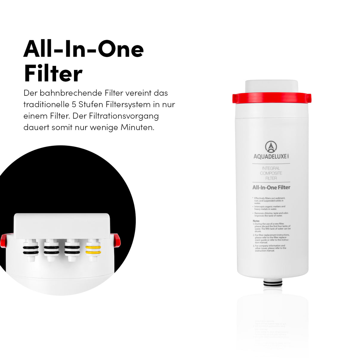 Home Quelle Filterkartusche All In One Filter  Simple Home Ersatzfilter All-In-One
